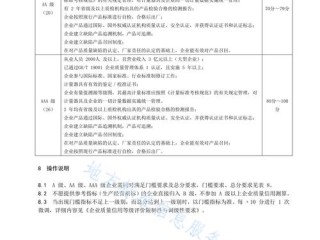 企业外部评级哪里查？