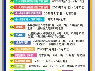 2025税务师报名时间何时公布？