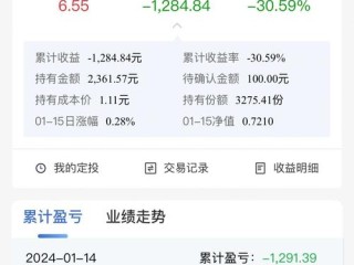 001409基金表现如何？