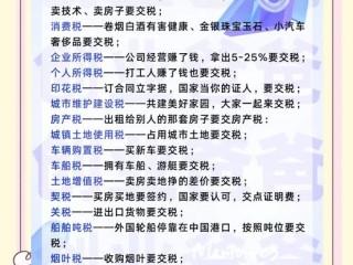 公司名下的房屋交哪些税