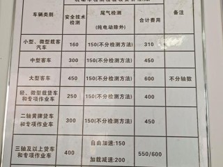 企业最新年检信息在哪查？