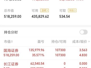 海富通股票基金何时分红？