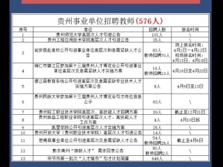 遵义企业信息查询官网怎么查？