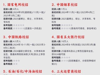 国家管理企业的单位，具体指哪些机构？