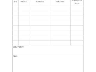 税务登记证变更所需资料