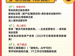 重庆企业信息变更查询