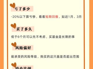 基金不想买了怎么办