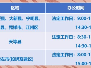 12366税务咨询时间具体是几点？