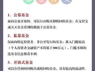 注册基金究竟指什么？