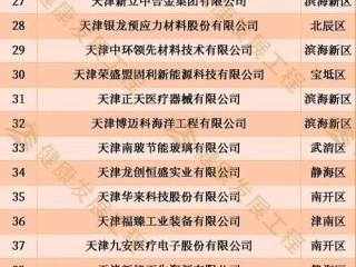 天津企业信息怎么查？全国都能查吗？
