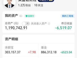 易基新丝路基金净值今日涨多少？