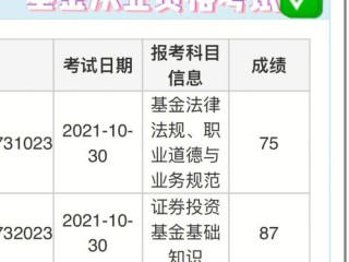 证券基金从业资格考试，考什么？怎么过？