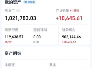 尊开财富基金靠谱吗？收益与风险如何？