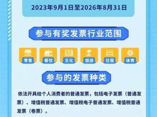 广东发票抽奖怎么参与？