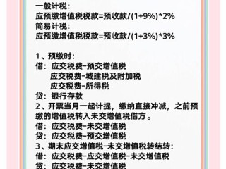 预缴增值税需要带哪些