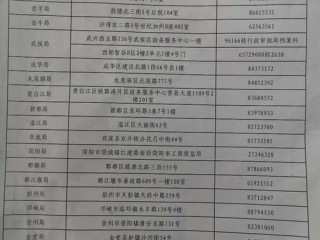 工商局企业查询资料怎么查？