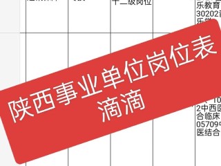 西安企业信息怎么查？