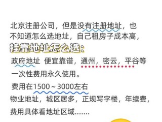 北京个体工商户注册地点