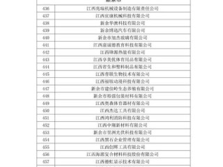 福建江西企业信息如何快速精准查询？
