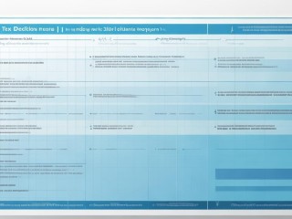 营改增后哪些税能抵扣