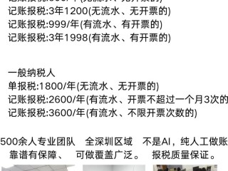 深圳注册公司缴税吗