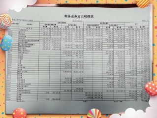 关联方利息支出包括哪些