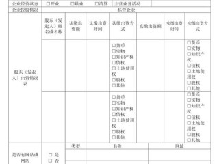 查询企业工商年报信息