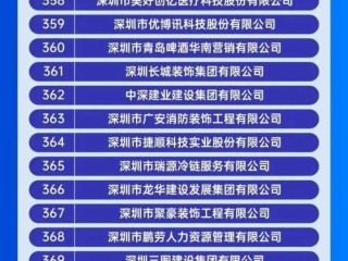 深圳国家企业信息怎么查？