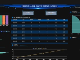 市场信息主体查询系统