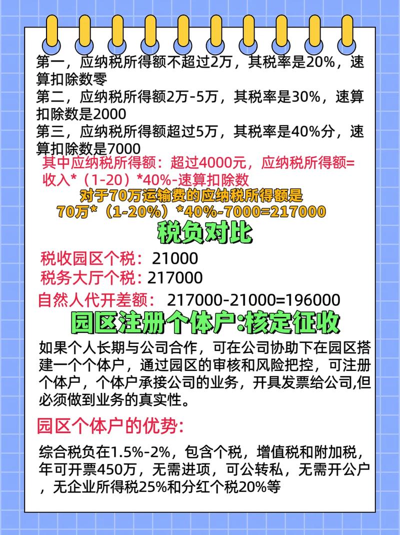 交通运输业要交哪些税