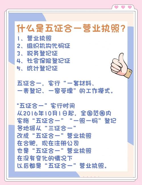 武汉五证合一包含哪些