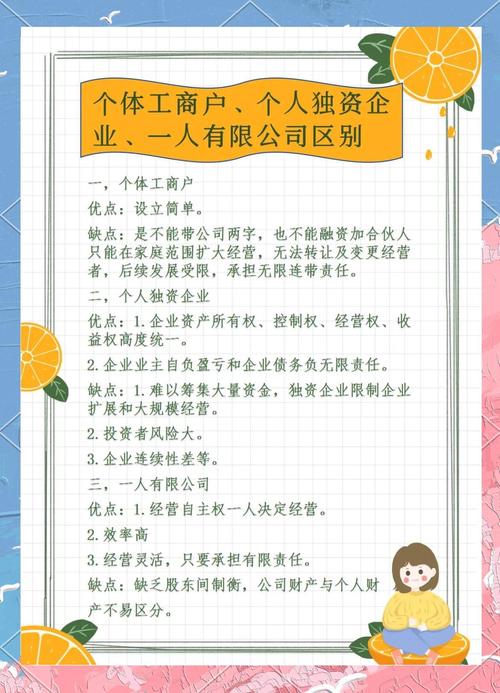 如何注册一个人独资企业