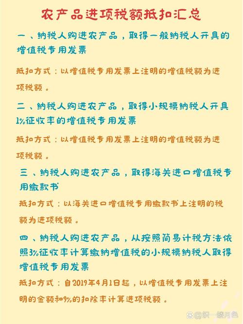 农副产品税免征有哪些