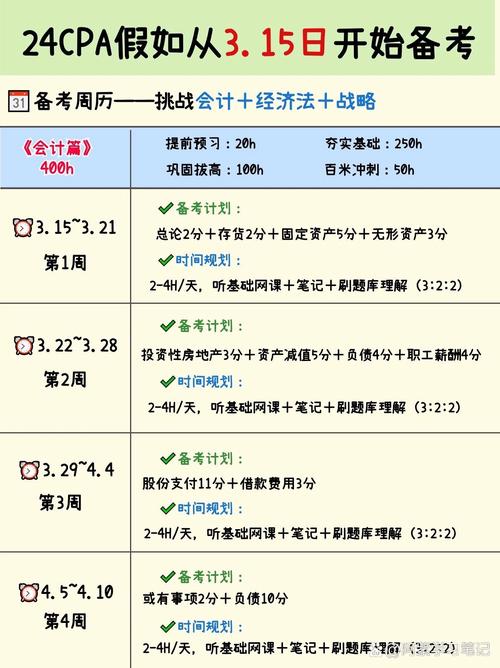某注册会计师正在对H公司的应