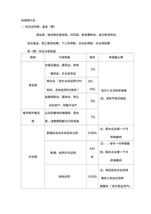 一般纳税人的税率有哪些
