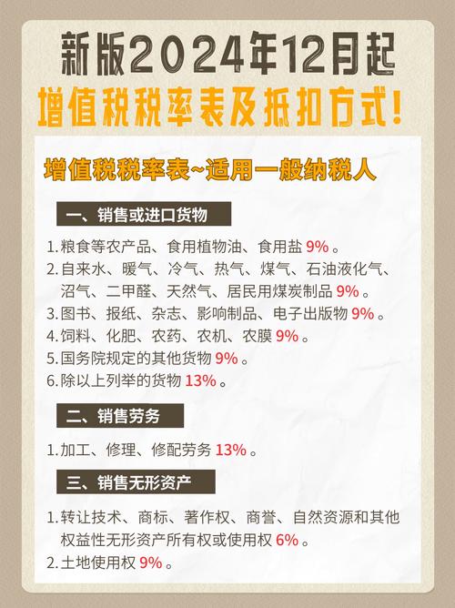 一般纳税人的税率有哪些