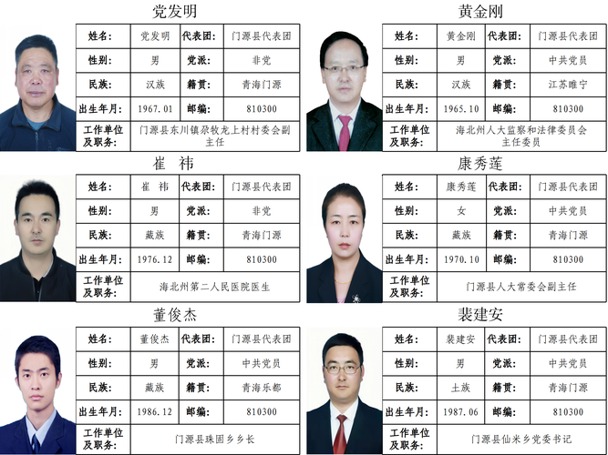 花薪注册公司法人代表