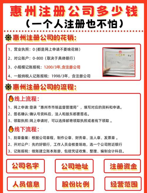 注册公司一家人可以吗