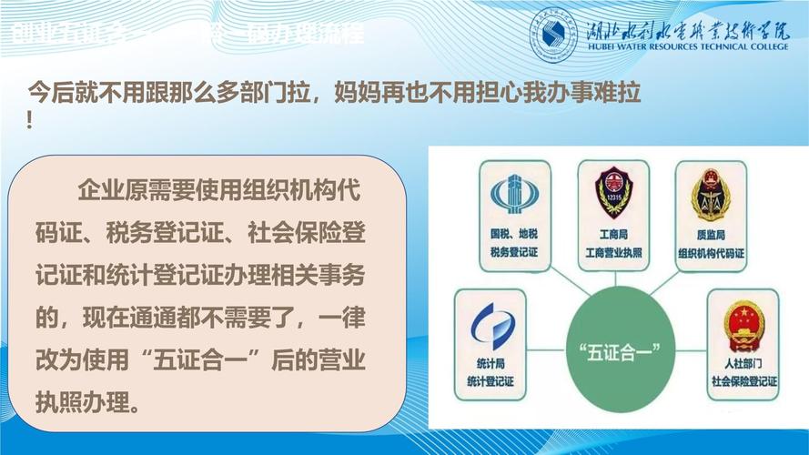 五证合一包含哪些资料