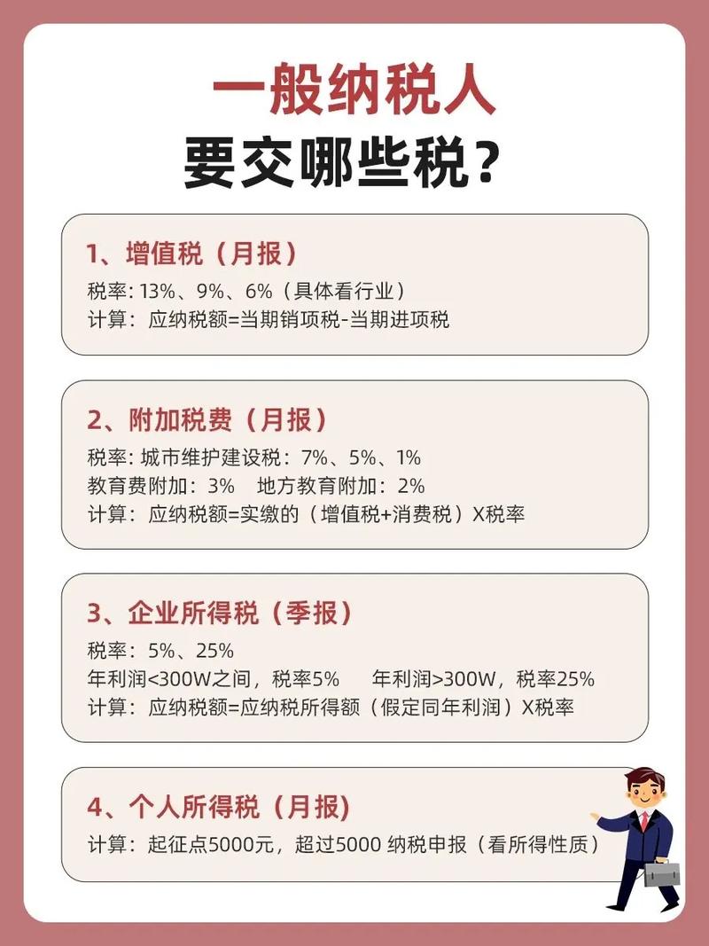 超市一般纳税人缴哪些税
