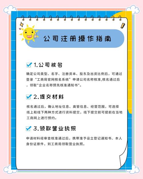 注册公司流程验资流程