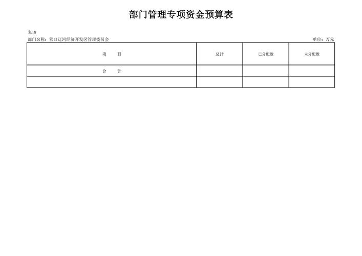 注册在经济开发区管理费