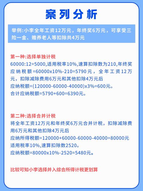 国税征收哪些个人所得税