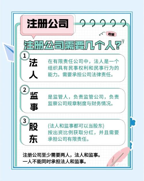 新疆劳务公司注册流程