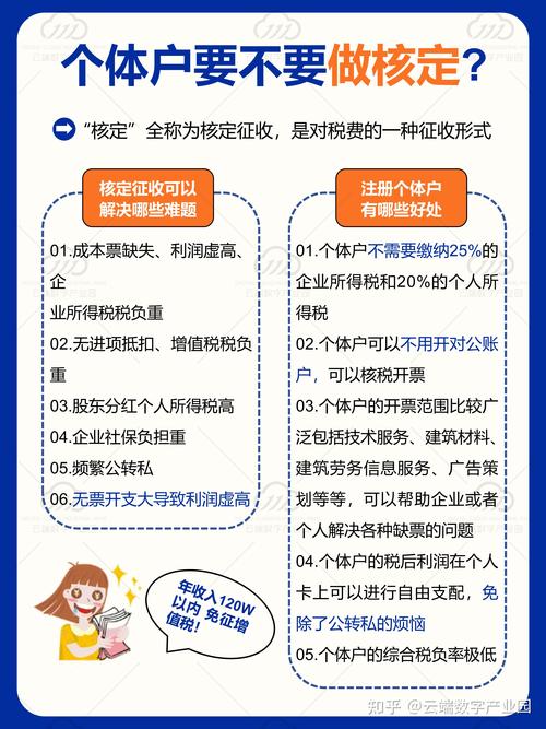 个体工商户是指哪些税