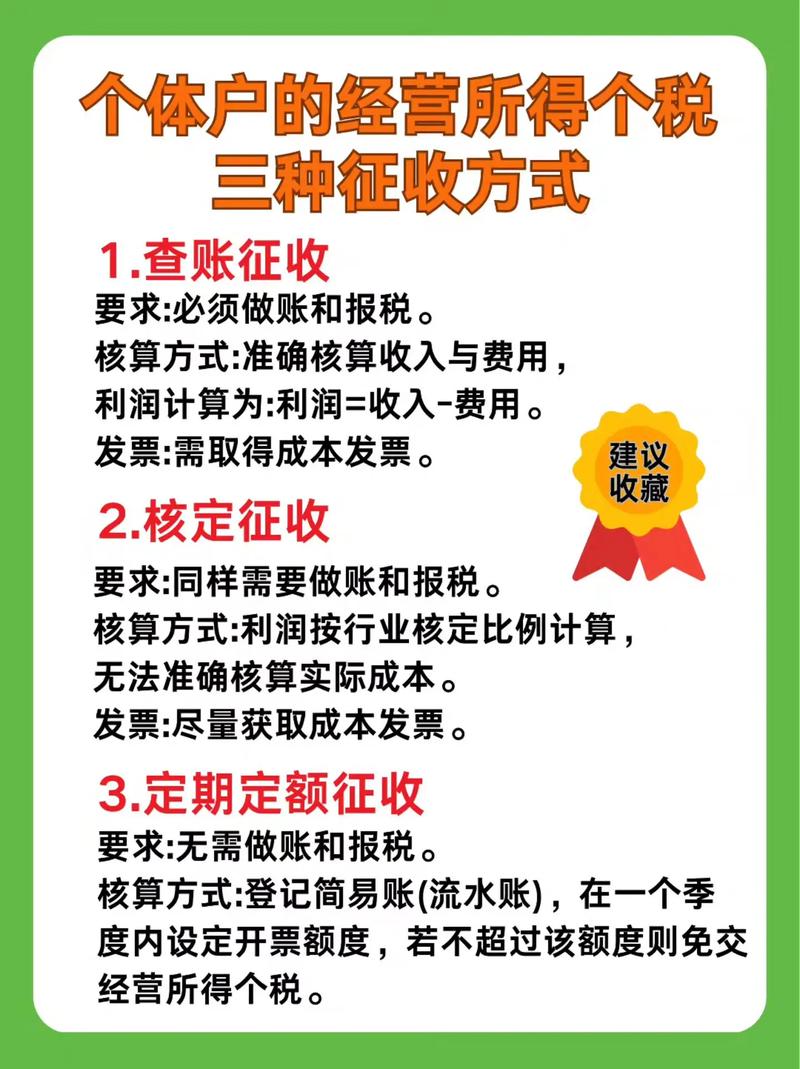 个体工商户需报哪些税