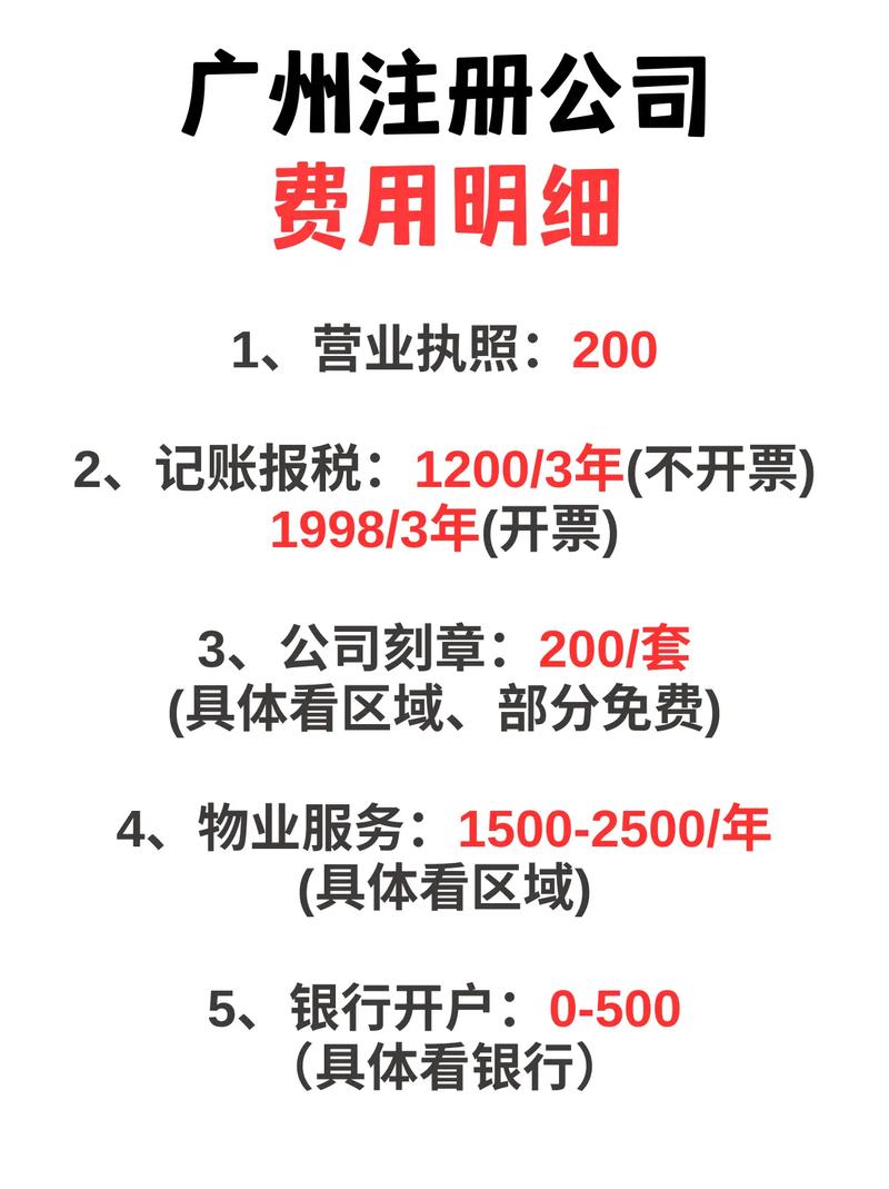 1元注册公司一年多少钱