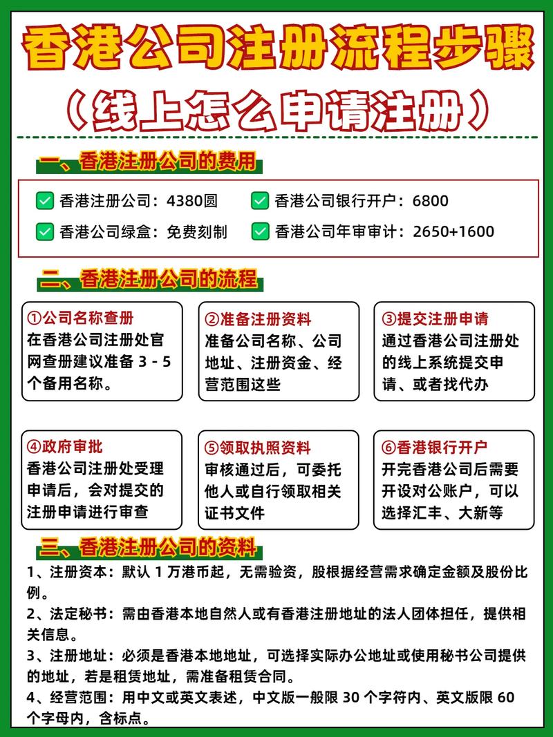 香港公司注册的步骤