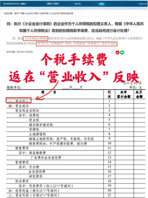 税务局部门有哪些手续费
