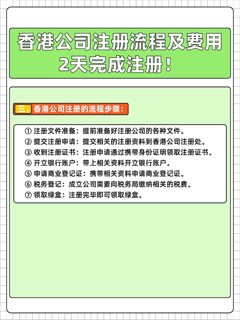 香港注册公司代记账